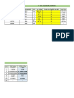 Rda Value Calculator