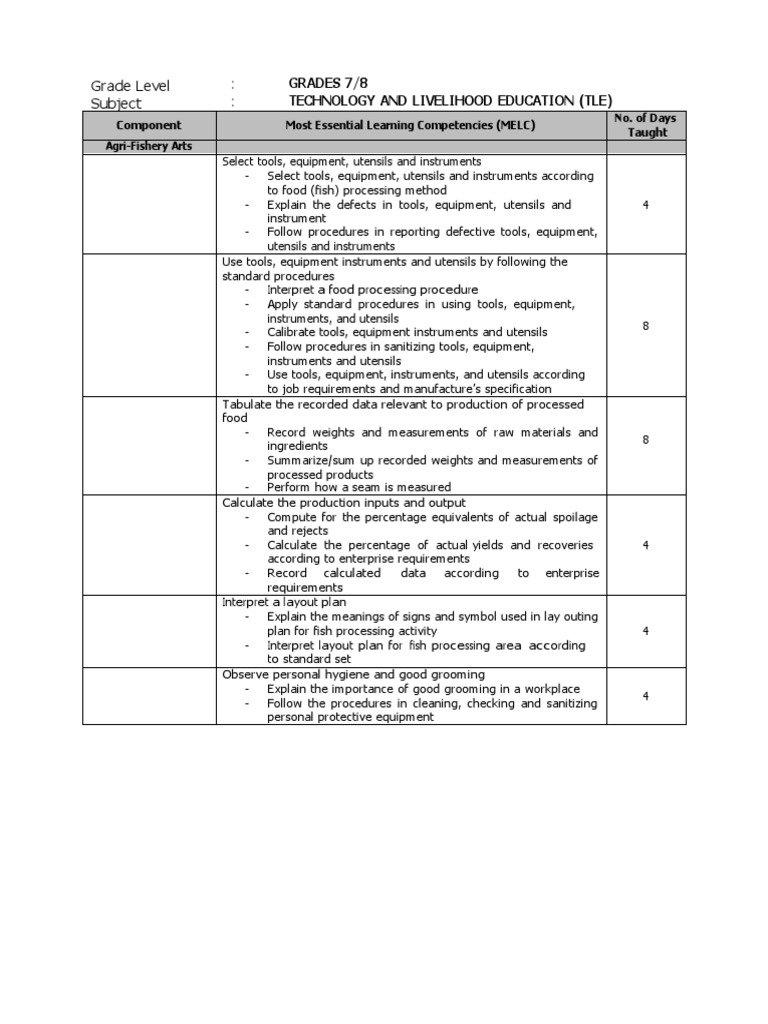 7&8 Food Processing | PDF | Tools