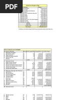 Download ContohRABRumahAsliDonlot by tuyul6 SN60529201 doc pdf