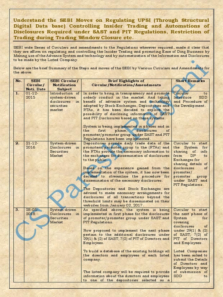 Regulate insider trading through digital database PDF Regulatory