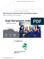 Gaji Karywan Indomaret 2022