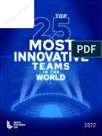 Top 25 Most Innovative Teams 2022 SIL