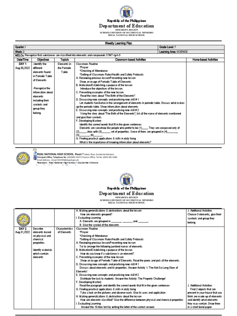 Weekly Learning Plan 2 Pdf Chemical Elements Chemical Compounds