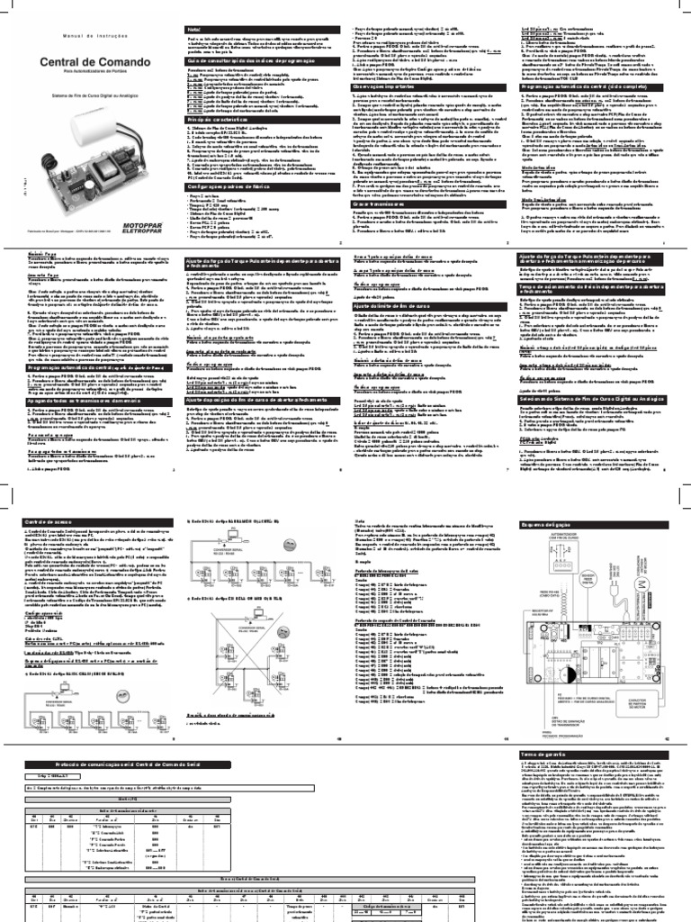 Manual Central Facility Ppa PDF Rede de computadores Tempo