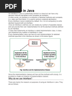Interface in Java - Extending, Implementing Interface