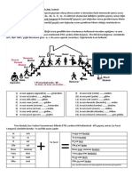 Passé Composé