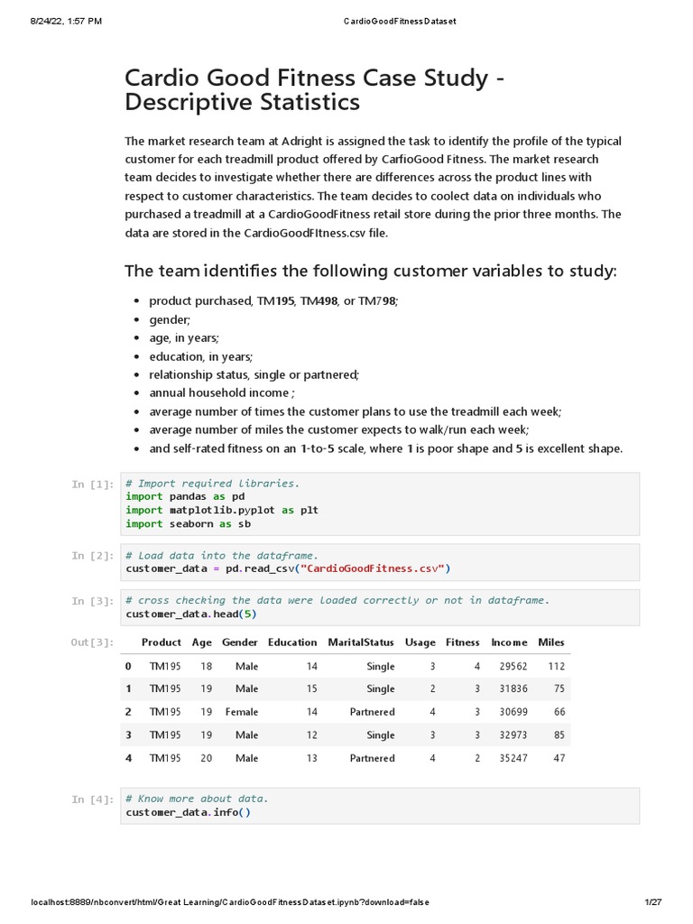Cardio Good Fitness Dataset PDF Mean Skewness