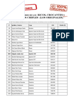 Lista de Deudores de Chifle