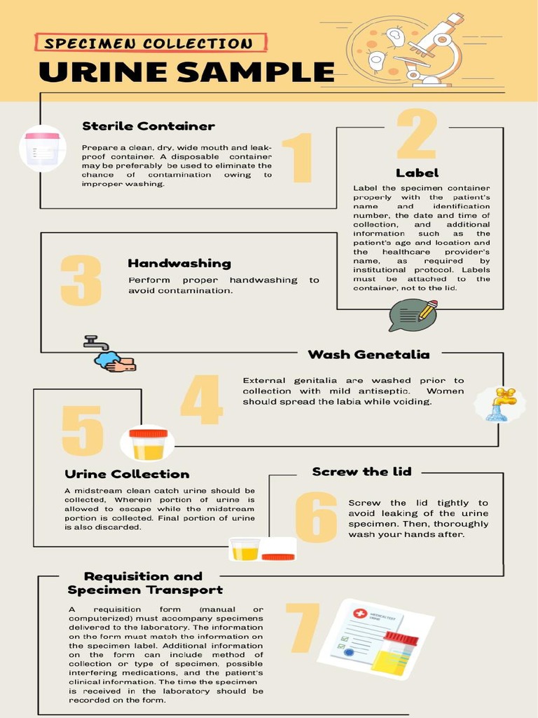 Specimen Collection PDF