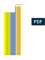 Formato para Coordenadas Utm