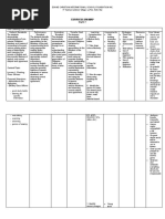 Curriculum Map English 7