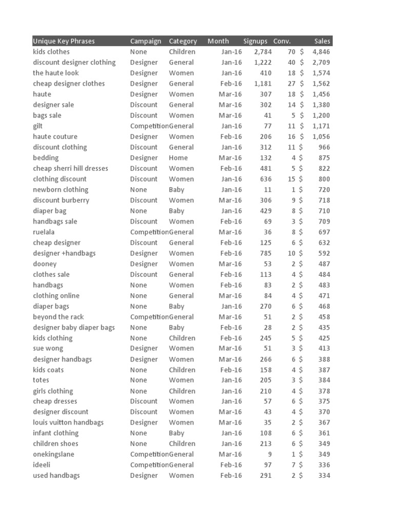 5-1-nested-if-statements-pdf-handbag-clothing