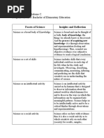 SCIENCE Task1