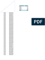 Coding Injectors CRITi