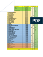 Rekapan Absen Bin-2