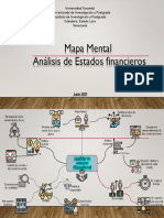 Mapamental Finanzas