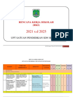 Dokumen Rencana Kerja Sekolah (RKS) 4 Tahun