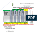 Rekap 2019 Tabel Grafik OK Operasi 1 Tahun