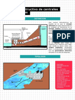 Semana 2 - PDF - Proceso Constructivo de Centrales Hidroeléctricasv2