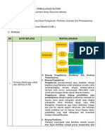 Komariyah Resume Modul 8 KB 1