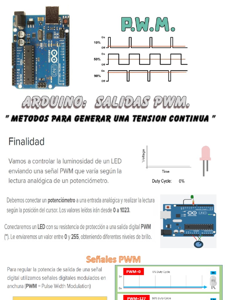Encendido de LEDs con PWM en Práctica | PDF