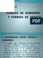 Tema 12 FORMA DE ESTADO Y FORMS DE GOBIERNO