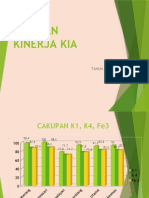 Capaian Kinerja Kia