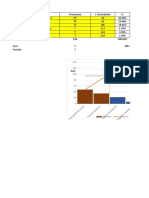 Diagrama de Pareto_Chiguano Ricardo