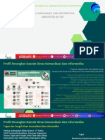 Revisi SAKIP 2021