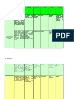 Copia de Formato para Determinacion PCC 1