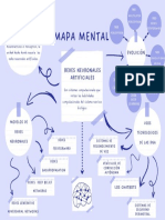 Mapa Mental