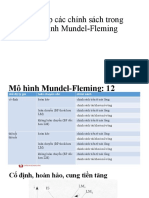 Kết hợp chính sách trong Mundell-Flemming