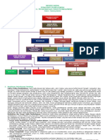 LKKB PP 5 & 6 RESUME - Media Pembelajaran