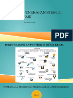 Integrasi STEM Kejuruan