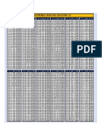 PLANO 1 - 360 DIAS - Veloc. 1,5X