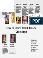 Gráfico de Línea de Tiempo Con Fechas y Etapas Multicolor