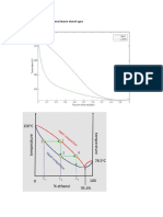 Diagramas P-X y T-Y