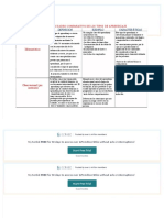 PDF Cuadro Comparativo de Los Tipos de Aprendizaje 2