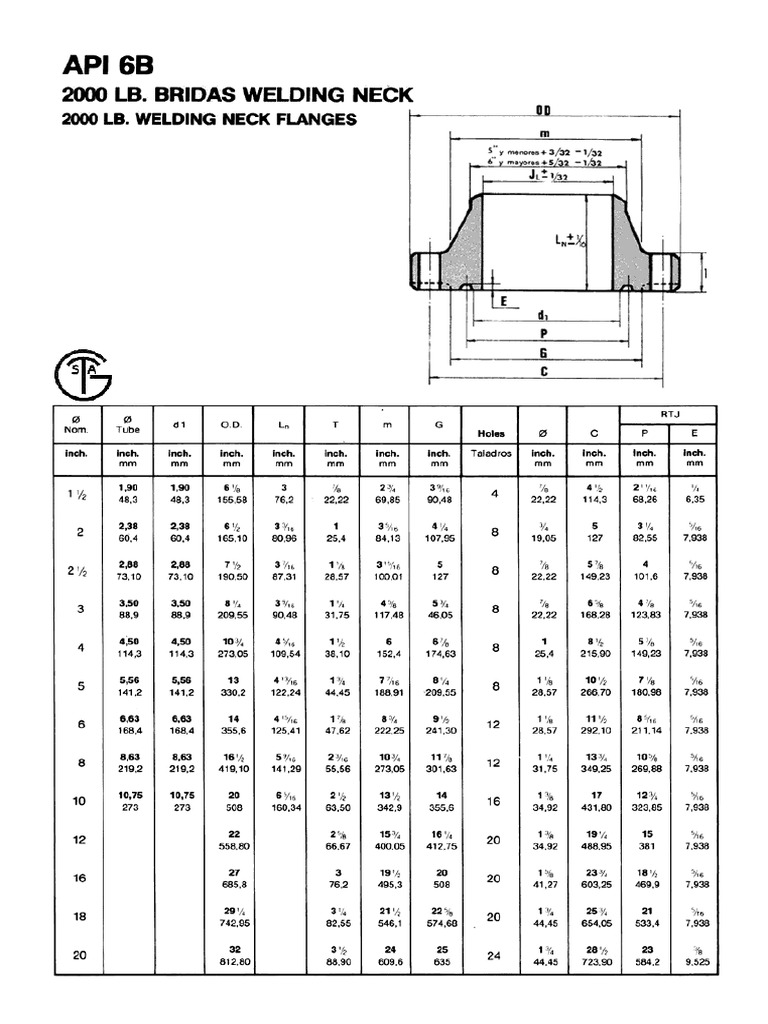 Api 6b wn 2000 pdf