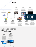 Linea Del Tiempo Windows. Eduardo Castañeda Rodriguez.