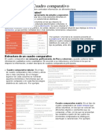 Cuadro Comparativo