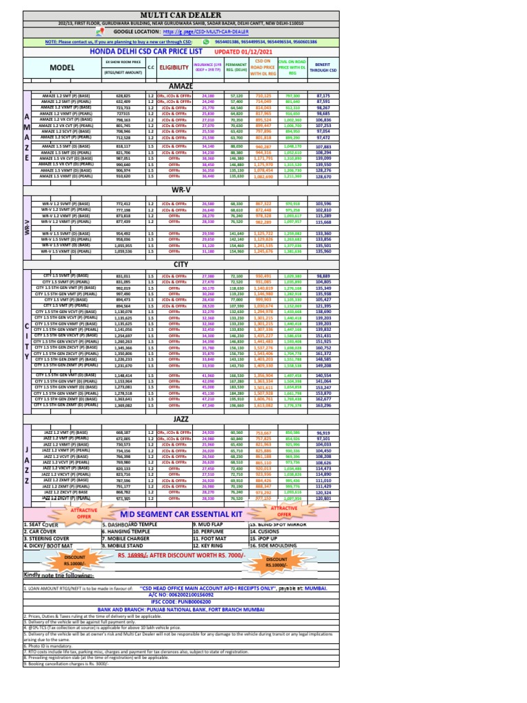 リングフィット アドベンチャー -Switch Jan CSD LIST WITH DELHI REG | PDF | Automotive Industry | Car