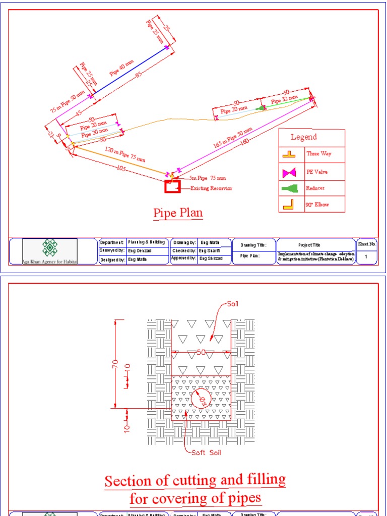Revised Drawings of Drip Irrigation System PDF Hydrology Mechanical Engineering
