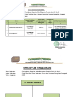 Data Personel Jalan Powelua CV Bangkit Persada