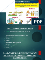 Factors of Production (Section 5 - Production)