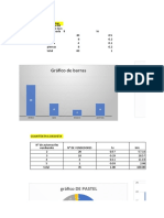 Análisis estadístico de lesiones, ventas y tiempos