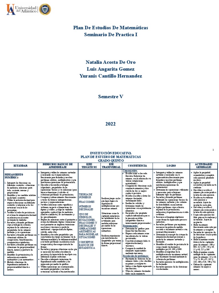 Plan De Estudios Matematicas Mep