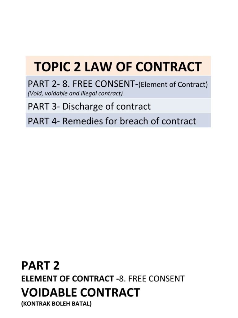 TOPIC 2 LAW OF CONTRACT 3 Void Contract Discharge of Contract and