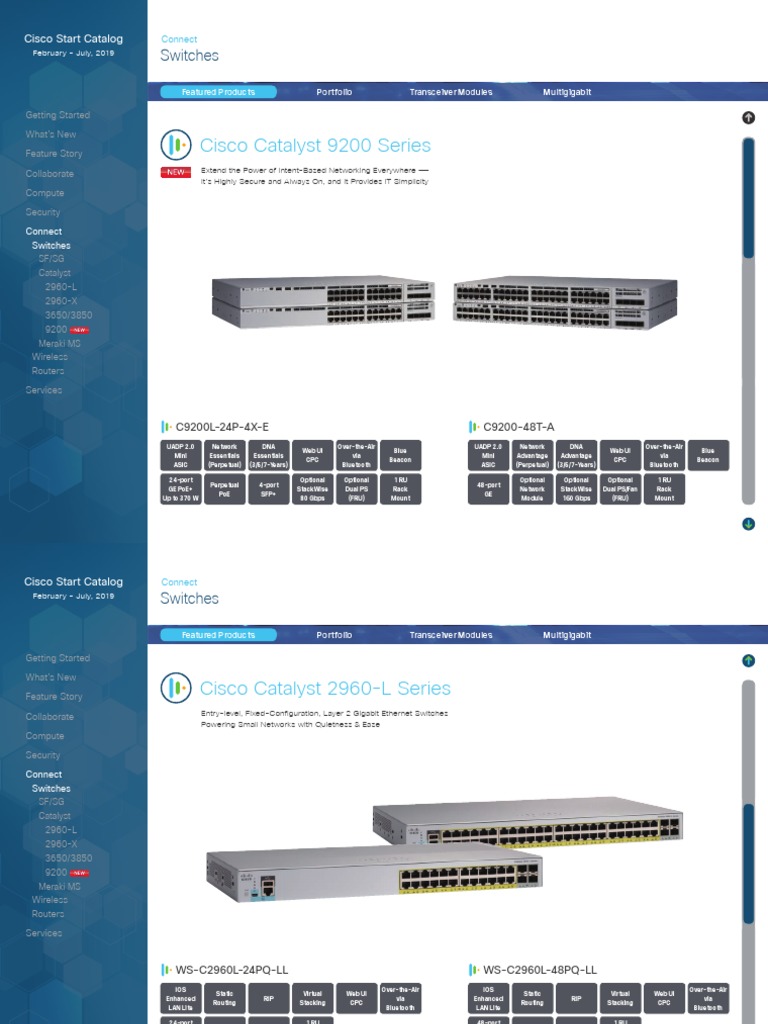 Cisco Start Catalog Cnnect PDF Network Switch Communications