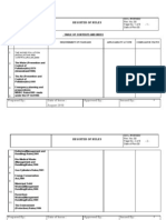 Ems Legal Register For Construction Site India